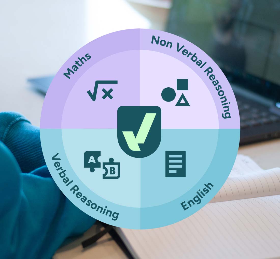https://staging.vistar-learning.com/wp-content/uploads/2025/12/confidence.jpg
